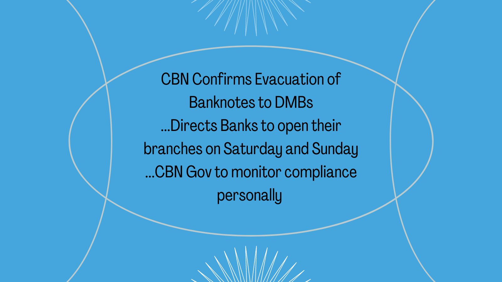 CBN Directives