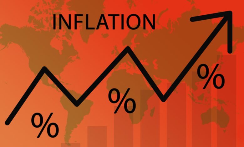 inflation